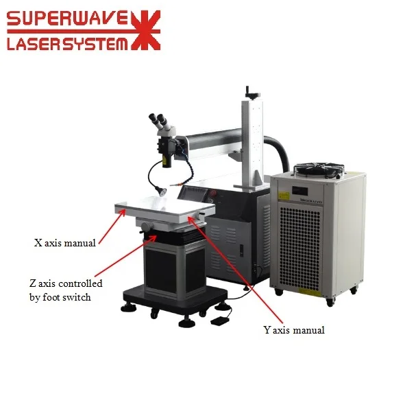 Copper wires cold mould laser welding machine laser mould repairing machine
