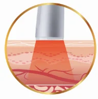 LED Red Light Skin Rejuvenation Beauty Machine