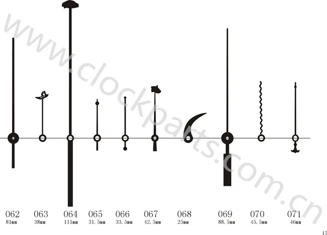 Aluminum second hands