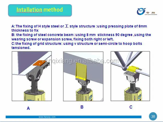 QX 24ft Hvls Ventilation And Energy Saving Industrial Ceiling Big Fan For Big Place