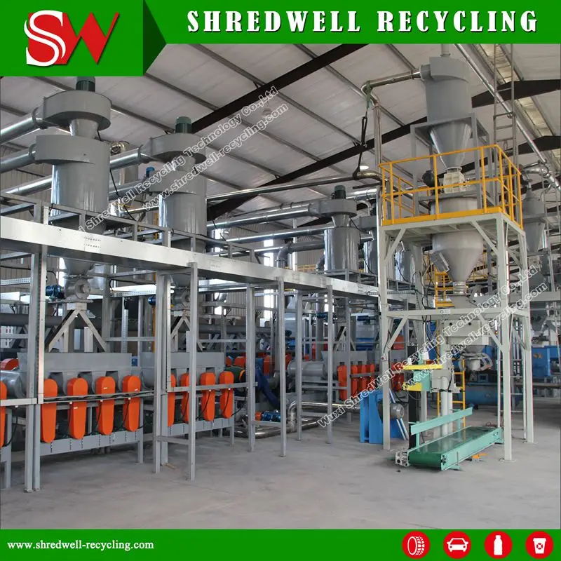 Tyre Recycling Plant for Rubber Powder in India/UAE/Turkey/Italy/USA