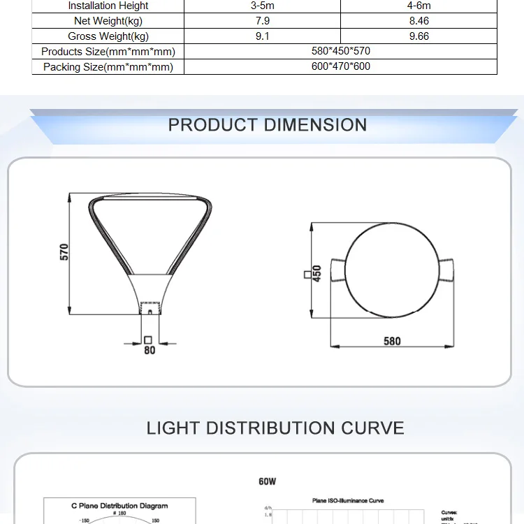 
Sample Order Welcomed Die Cast Aluminum garden decoration lights 