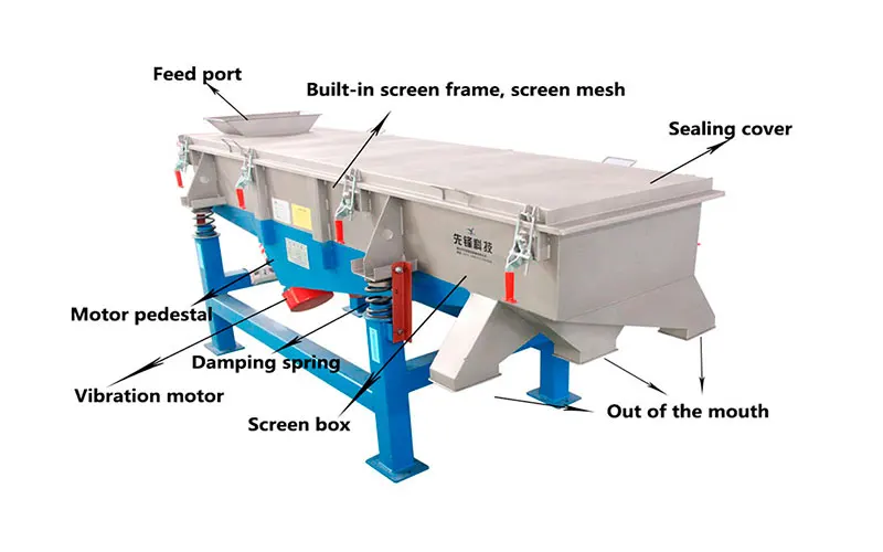 500 kg linear vibrating sieve straight sifter machine for extract gold from sand
