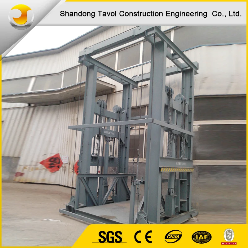 SJD0.5-2.5 следить железнодорожных гида лифт товаров таблица