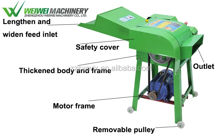 best Choice agriculture feed chaff cutter