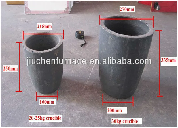 
JC Graphite Crucible for Metal Gold Melting With Competitive Price 