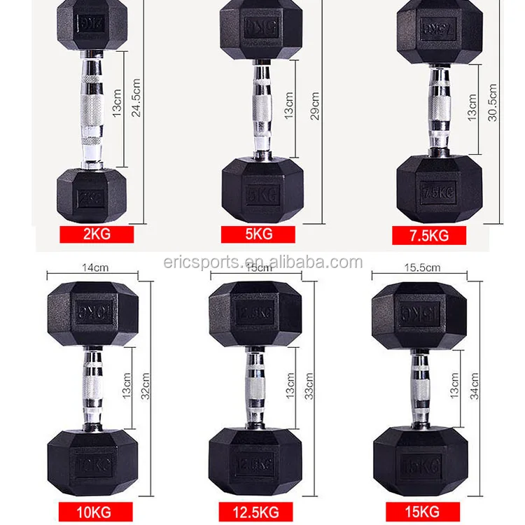 15kg Rubber Coated Hex Dumbbell