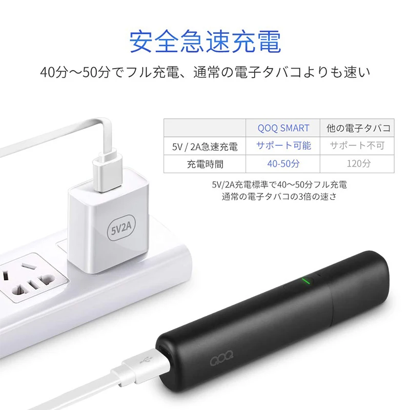 High quality smokeless device portable vaporizer heat no burn cigarette similar to icous