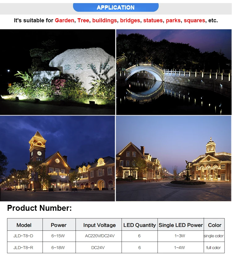 Outdoor waterproof 110 220 volt IP65 6W led rgb rgbw dmx 512 spotlight lamp garden spot light led for bridge lighting