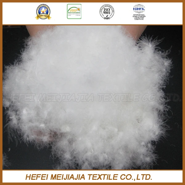 
Wholesale duck and goose eiderdown for good quality competitive price 