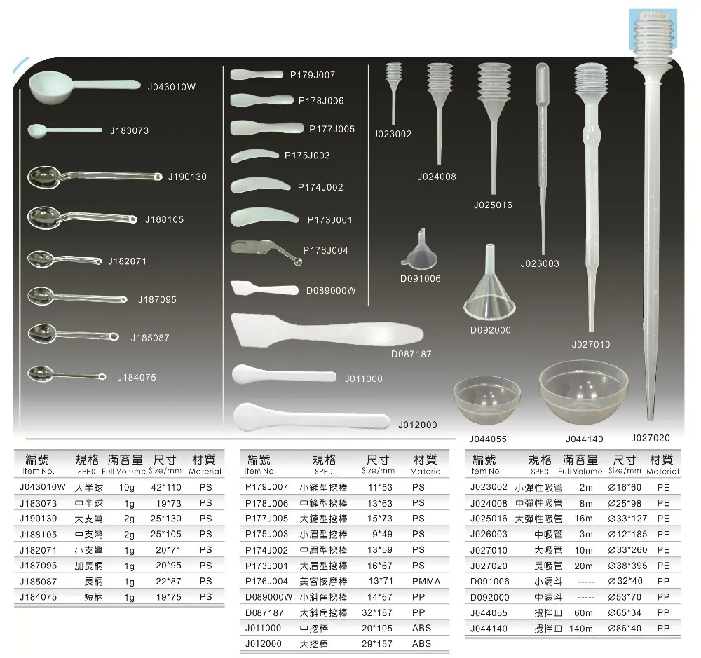 cosmetic beauty tool face cream mini funnel transparent plastic cosmetic funnel