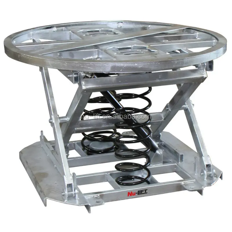 BACKSAFE Spring Loading Leveller