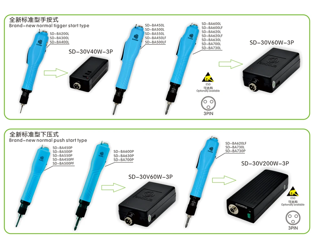 High precision torque, easy-operate SUDONG SD-BA600L electric screwdriver for hot sale