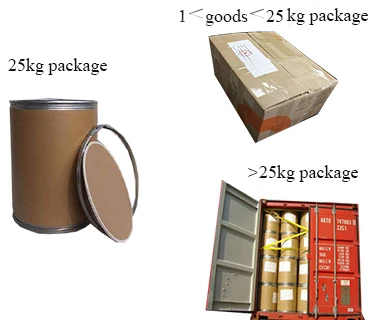 
Buy Pesticide Biocide Diuron Herbicides 80%WP 80%WDG 