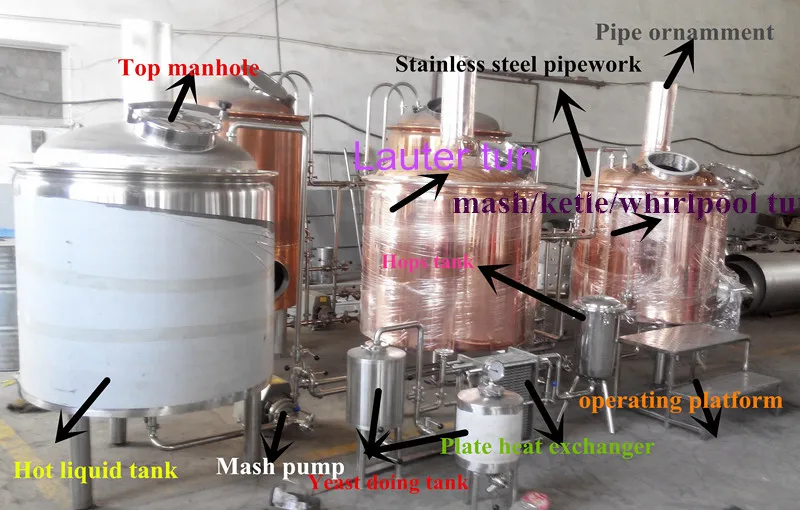 500l автоматический микро пивоваренный завод на продажу с 24 часов на линии службы