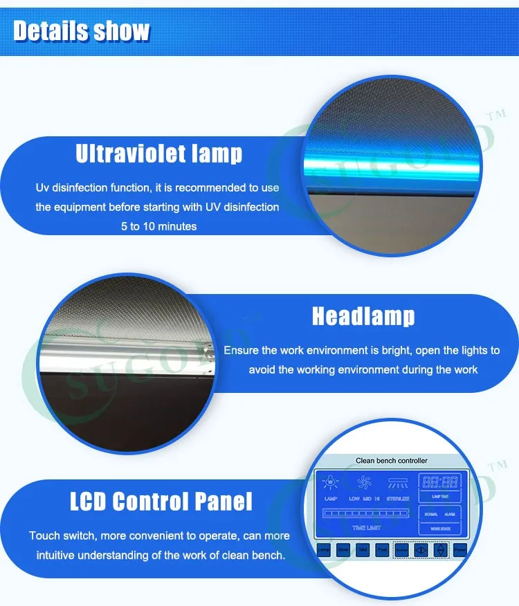 All Stainless Steel Portable Sampling Clean Vehicle/booth