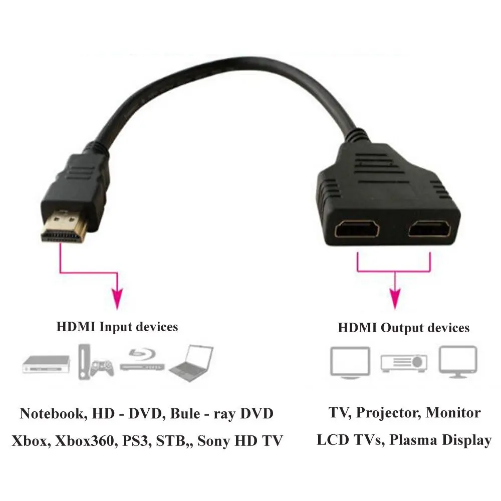 Hot Selling 1080P HDMI Male to Dual HDMI Female 1 in 2 out Splitter Cable Adapter Converter for LCD Projectors