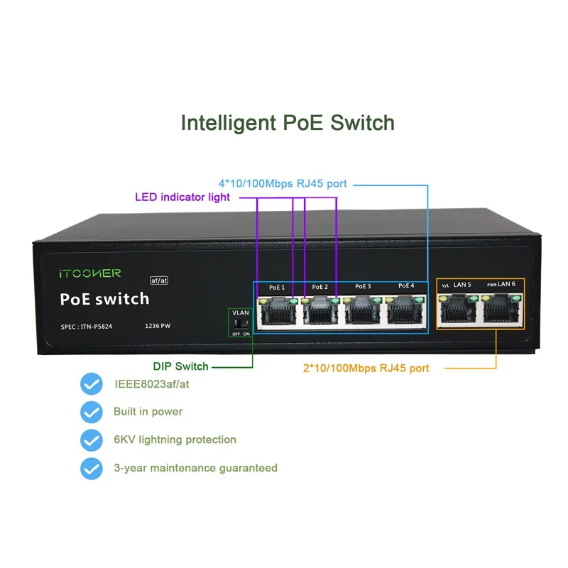 100 Мбит/с 4 порта poe коммутаторы ethernet 6 rj45 разъемы
