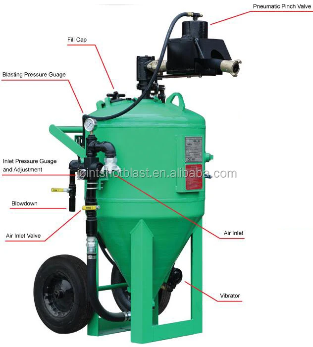 DB800 Abrasive Sandblaster for Rust Clean up