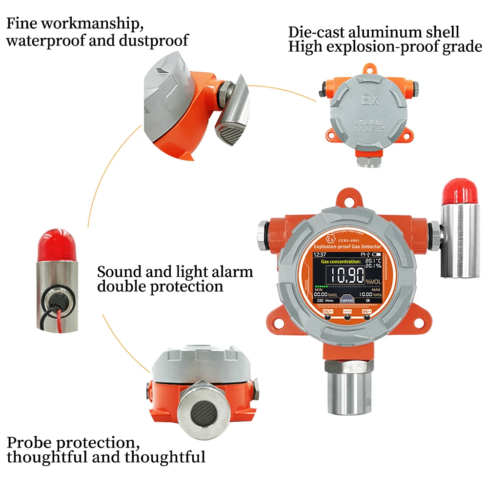 
Fixed explosion-proof gas Freon detector Freon gas leak detector Freon gas analyzer 
