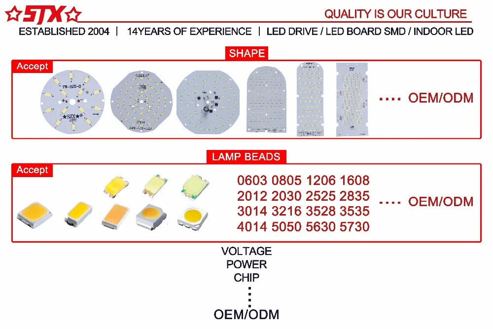 
China High Quality OEM Shape Aluminum PCB for Led 