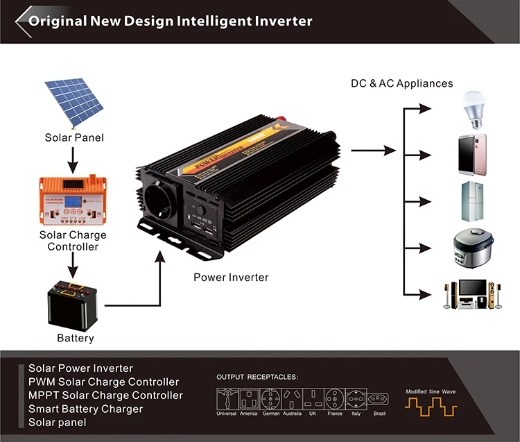 500W 12v dc to ac 110v/220v solar power inverter with solar charge controller