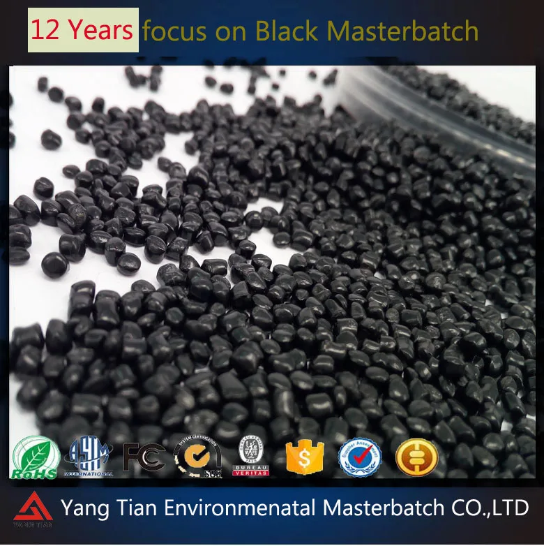 Сажа masterbatch для пластиковых ленты