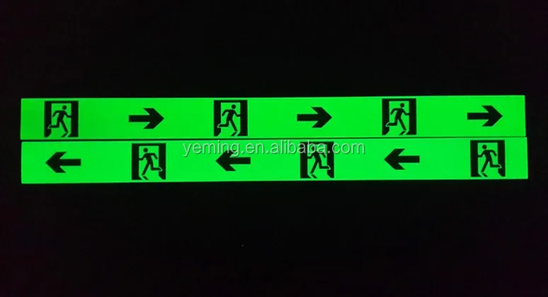 
photoluminescent film 