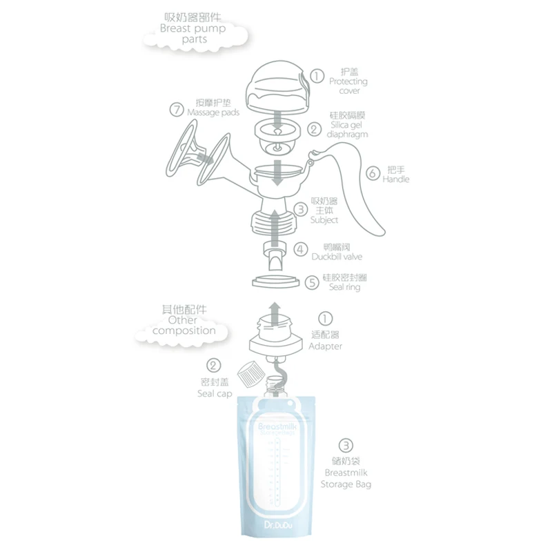 
Drdudu eco-friendly breast milk storage bag suit connect with silicon breast pump manual 