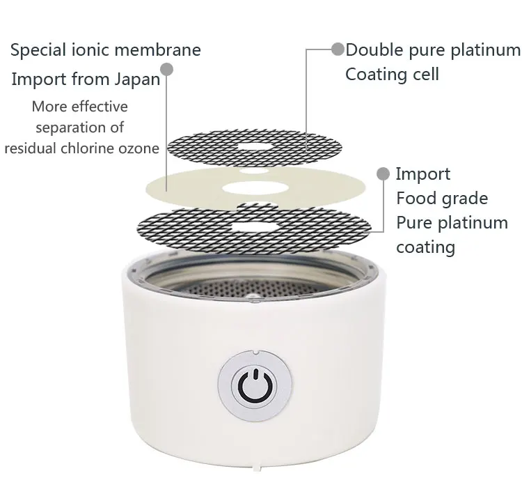 Healthy environment friendly hydrogen ro water machine for personal use out-door and office use