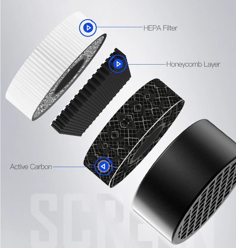  Портативный ионизированный очиститель воздуха в форме бутылки мини-очиститель для автомобиля