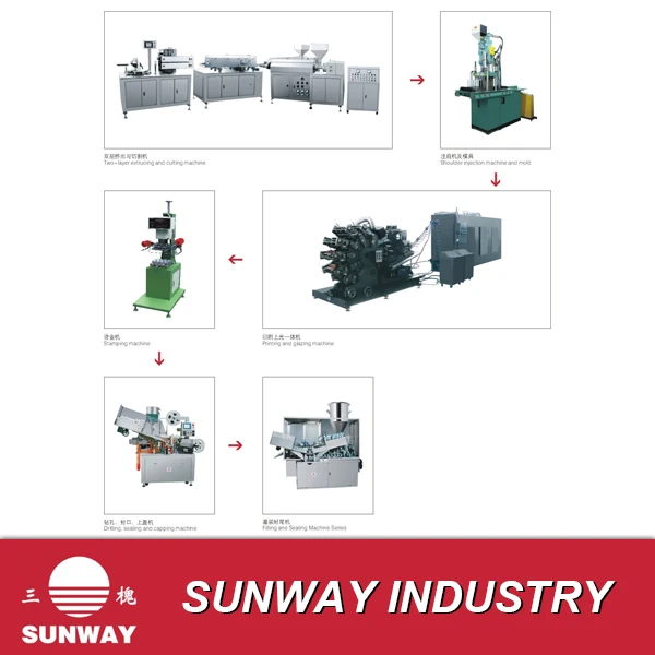 Tube Foil Holing Sealing Screw Capping Machine