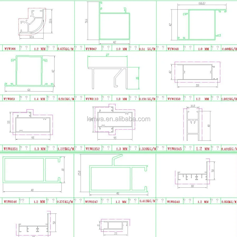 aluminum profile for door and windows design /Tanzania market aluminum extrusion profile