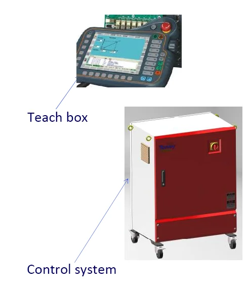 
Industrial robot for fully automatic stacking line 