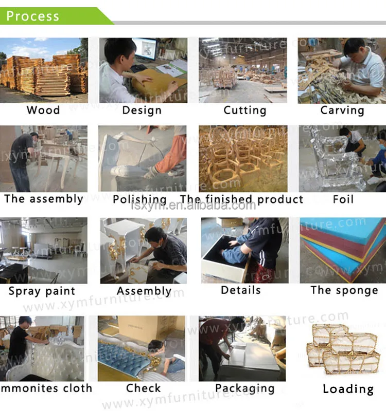 Wholesale modern wedding furniture high back throne king sofa for bride and groom