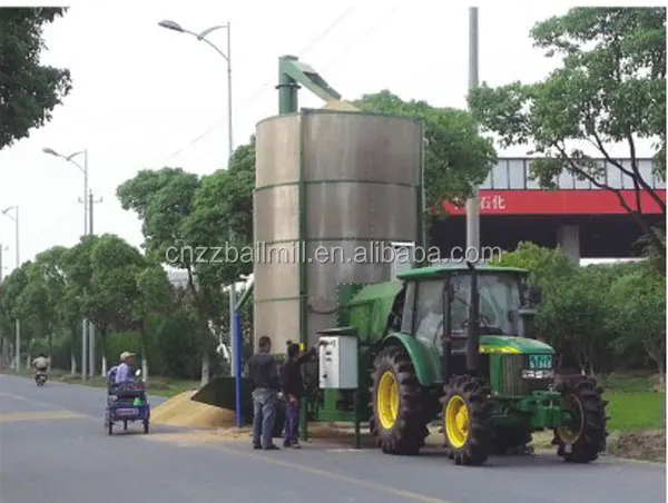 Jiangtai supply Mobile Grain Dryer used for drying grain, mobile corn dryer,mobile rice paddy dryer mobile maize dryer