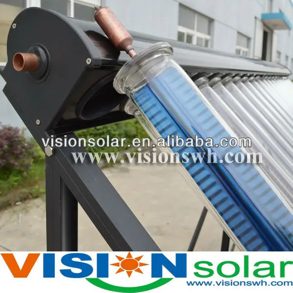 Most Efficient High Temperature Solar Thermal Collector