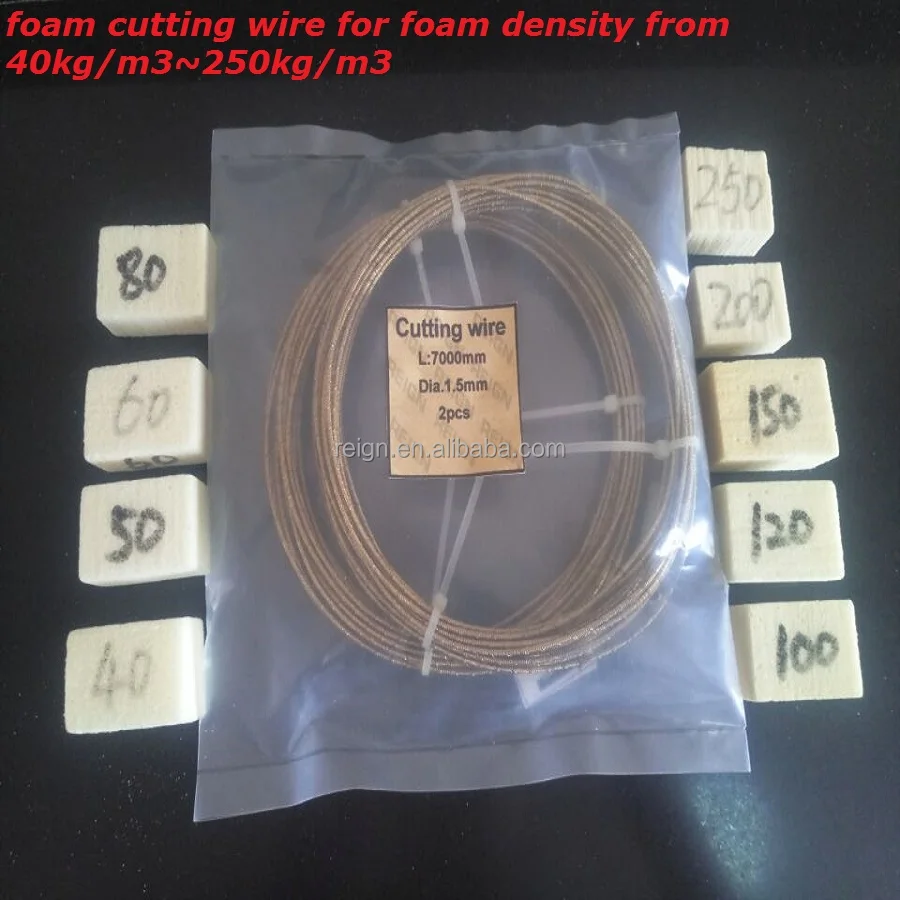 2022 China supply longevity ring coil wire saw for multi wire saw machine