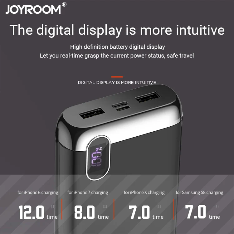 
Joyroom new products long lasting high capacity power bank quick charge 20000 mah 