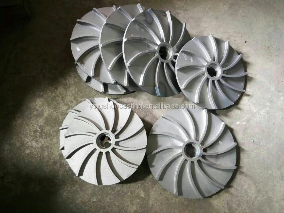 
Pump impeller 