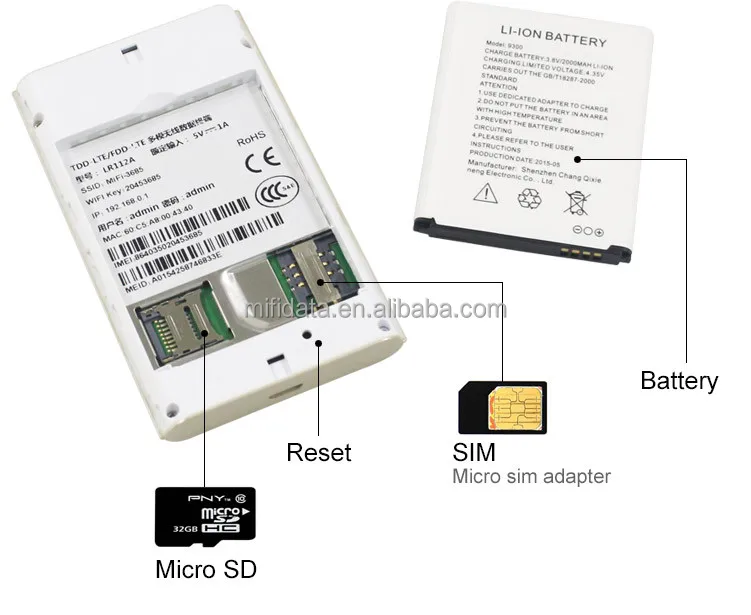 Portable 4g wireless router