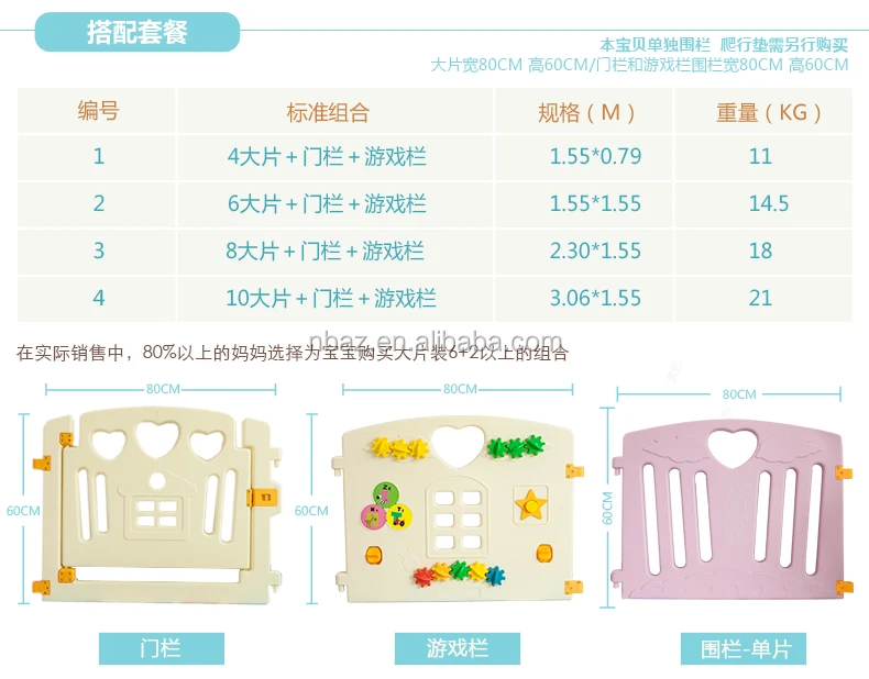 
Factory Beauty Furniture Pet Fence Plastic Portable Fences For Dogs 