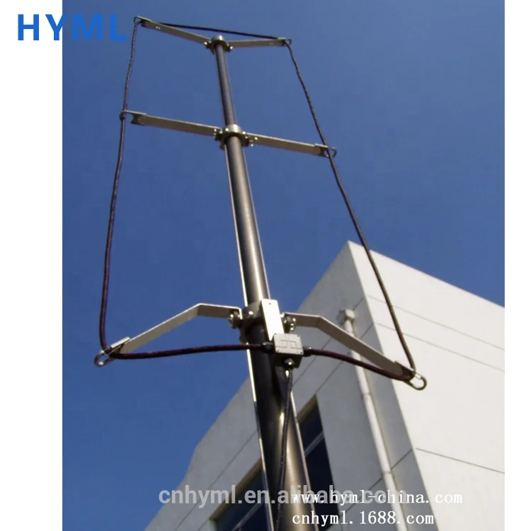 
Pneumatic telescopic mast and military shelter 