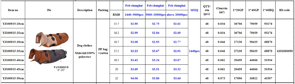 Wholesale low MOQ simple design dog winter coat warm comfortable designer large pet clothes