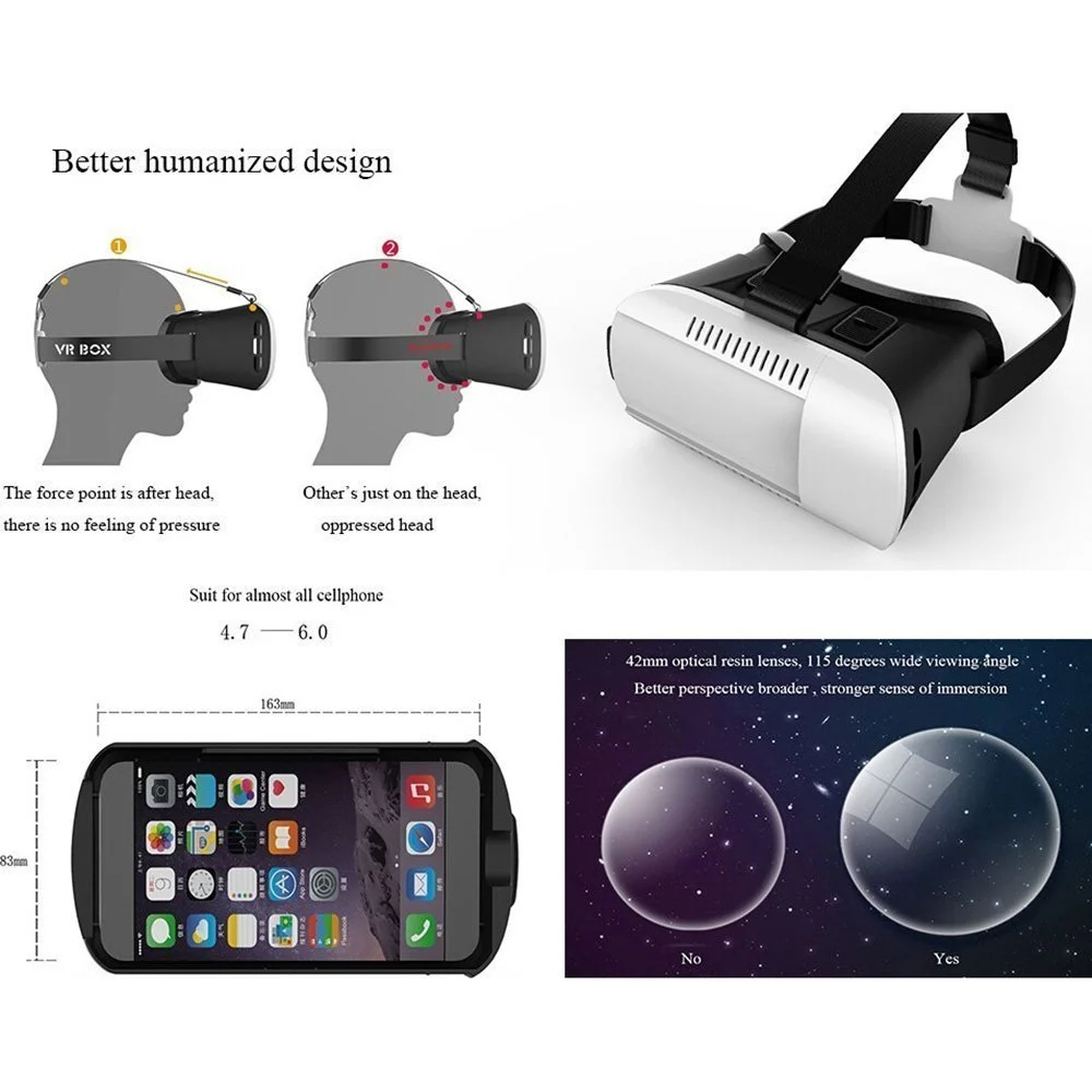 Россия рынок самые puplar самый новый тип VR коробка виртуальный Reality3DGlassesII для смартфона