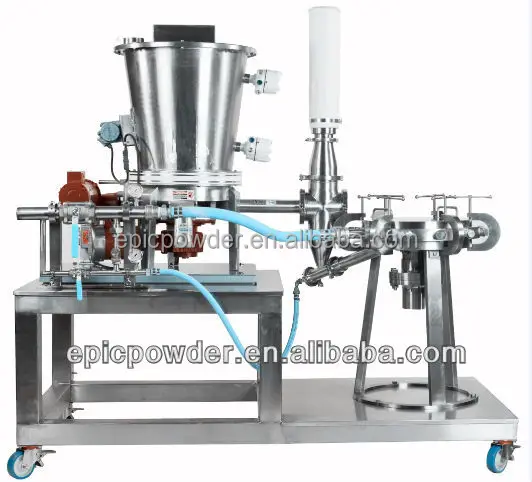 High Efficiency Precise Impact Mill For Fine Powder Milling