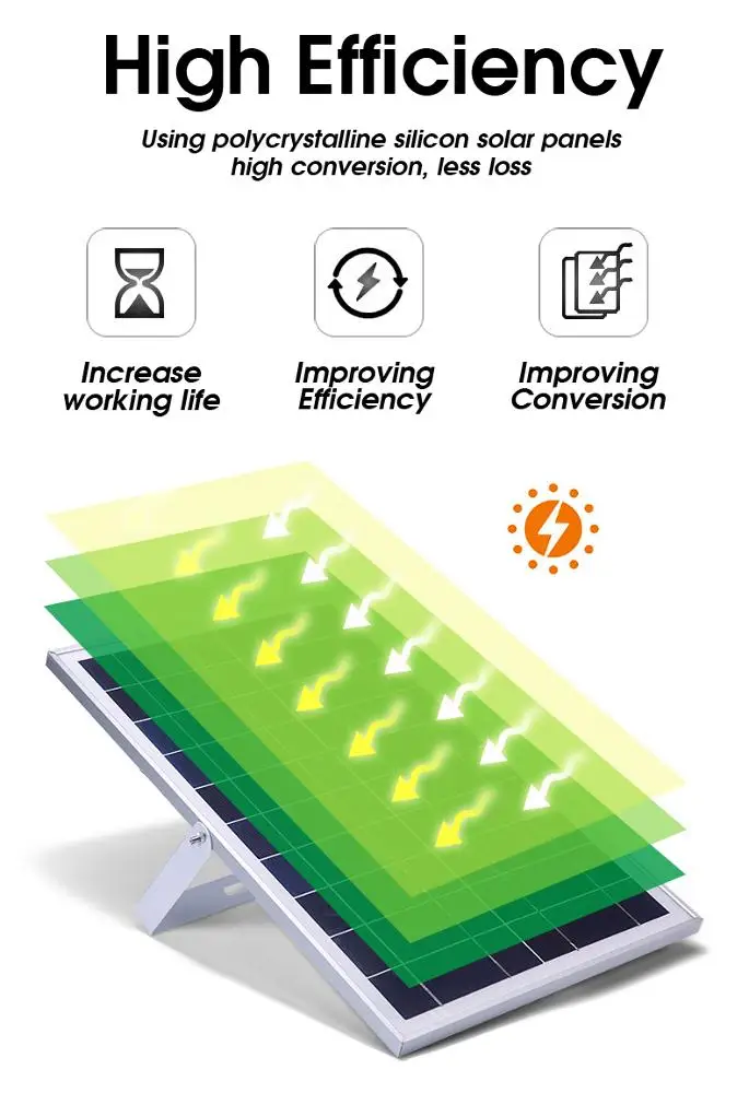 
2019 New Remote Control Ip67 10W Led Solar Flood Light For Home Garden Road Park 