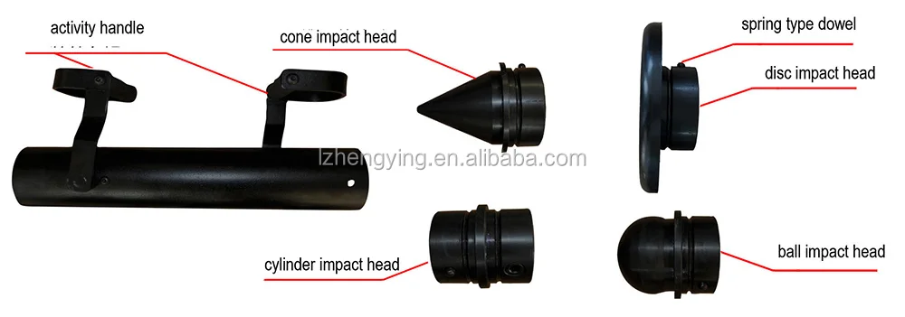 Forcible entry tool-- Bettering Door Rammer