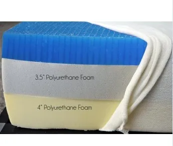 TPE Gel Mattress Mat 1.8m Silicone Mat 1.5 Meters 1.2 Soft Mattress Economical Folding Single TPE Pad