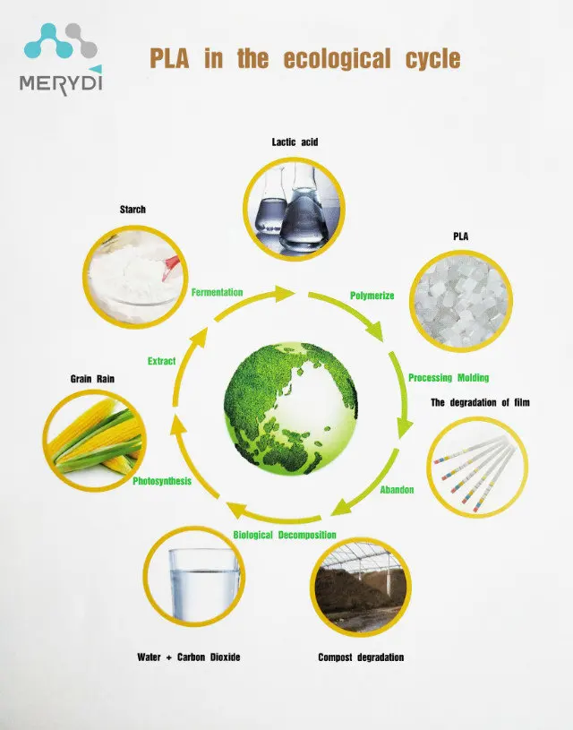 
THREE types Water Hardness Test Strips 100 Strips at 0-425 0-1000 30-600 ppm | Calcium and Magnesium Total Hardness Test 